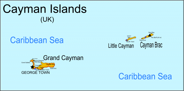 Cayman Islands