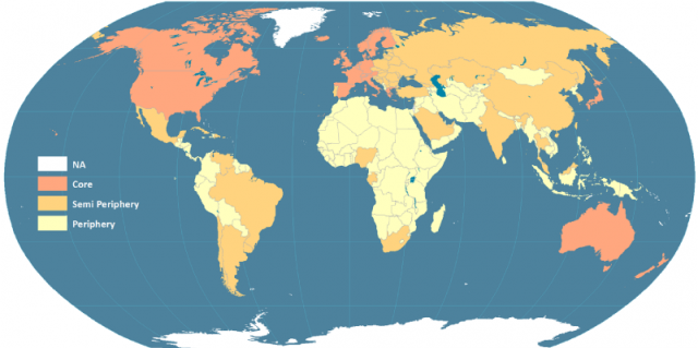 core and periphery