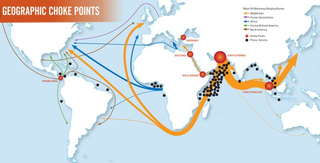 choke point