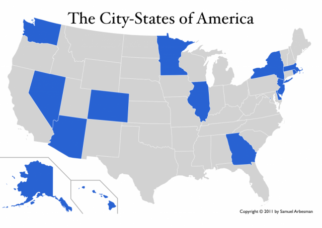 city-states