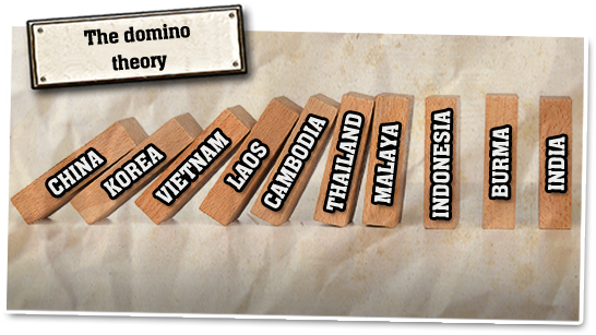 domino theory