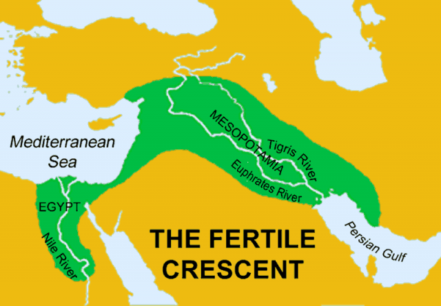 fertile crescent land