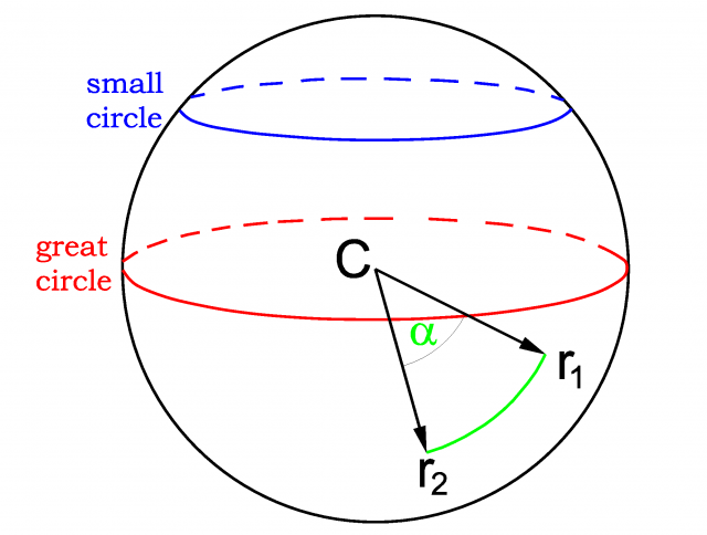 great-circle