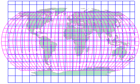 grid/graticule