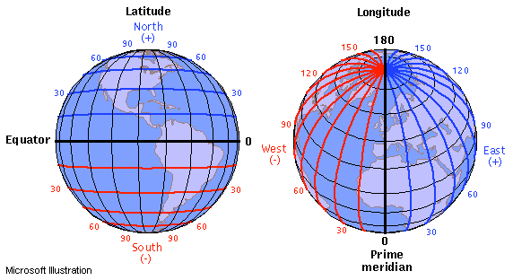 lines of latitude and longitude tropic of cancer