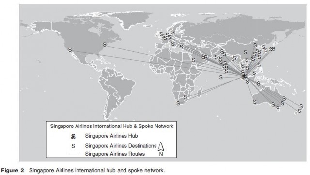 Singapore Airlines international hub and spoke network.