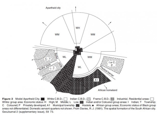 Model Apartheid City.