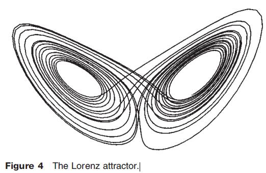 The Lorenz attractor.