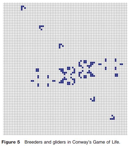Breeders and gliders in Conway's Game of Life.