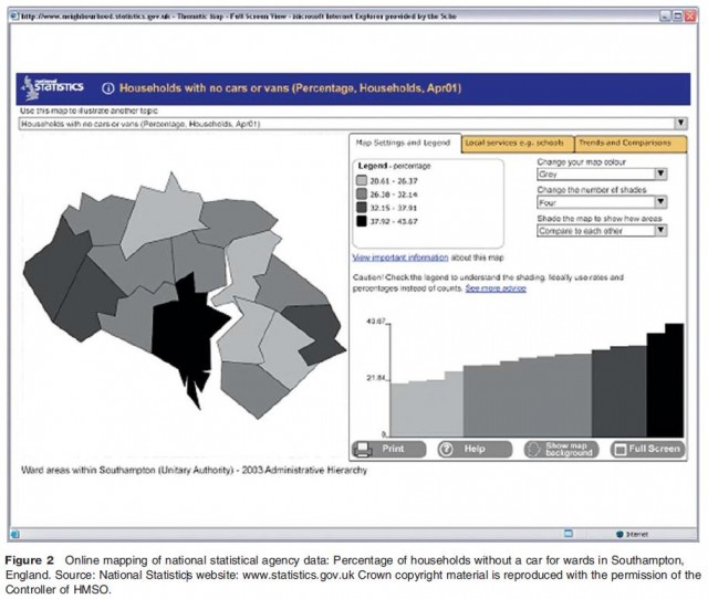 Online mapping of national statistical agency data: Percentage of households without a car for wards in Southampton, England. Source: National Statistics website: www.statistics.gov.uk Crown copyright material is reproduced with the permission of the Controller of HMSO.