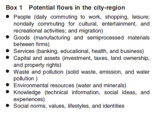 Potential flows in the city-region