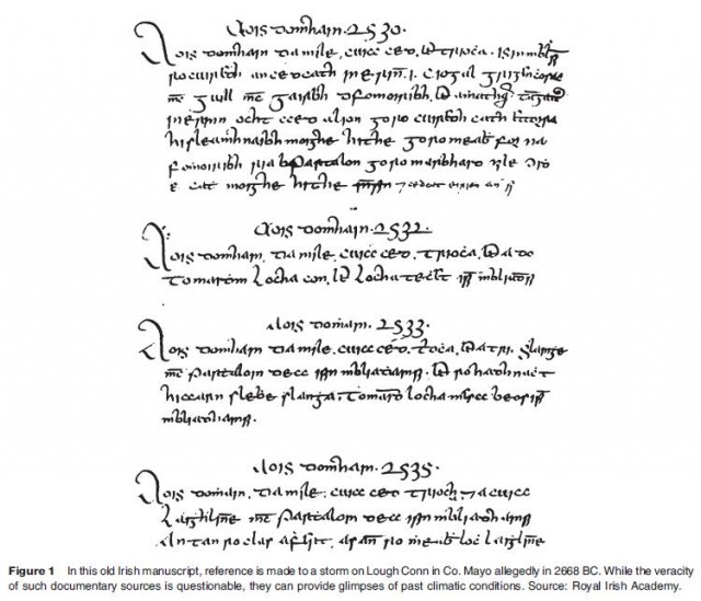 In this old Irish manuscript, reference is made to a storm on Lough Conn in Co. Mayo allegedly in 2668 BC. While the veracity of such documentary sources is questionable, they can provide glimpses of past climatic conditions. Source: Royal Irish Academy