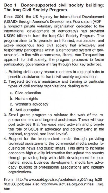 Donor-supported civil society building: The Iraq Civil Society Program