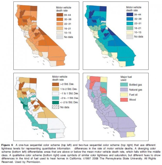 A one-hue sequential color scheme (top left) and two-hue sequential color scheme (top right) that use different lightness levels for representing quantitative information differences in the rate of motor vehicle deaths. A diverging color scheme (bottom left) differentiates areas that are above or below the mean motor vehicle death rate, which falls within the middle class. A qualitative color scheme (bottom right) uses symbols of similar color lightness and saturation, but different hues to show differences in the kind of fuel used to heat homes in California