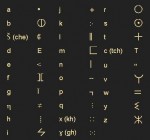 Africa: Writing Systems