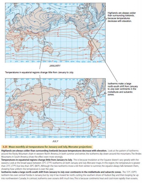 Mean monthly air temperatures for January and July, Mercator projections