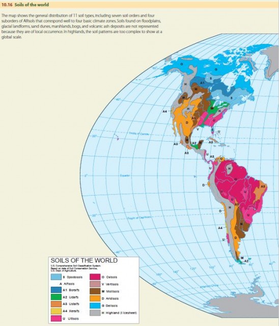 Soils of the world