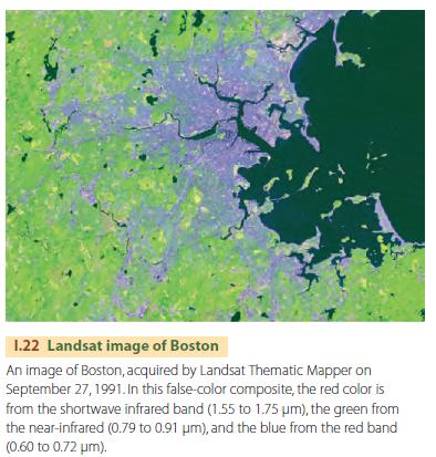 Landsat image of Boston