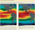 La Niña and El Niño sea-surface temperatures