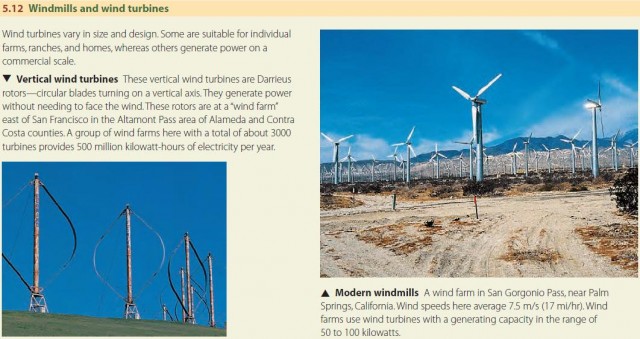 Windmills and wind turbines