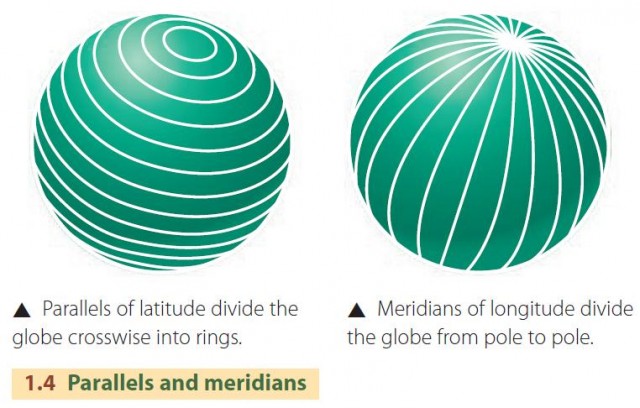 Unraveling The Grid: Understanding Parallel Lines On Maps - Complete ...