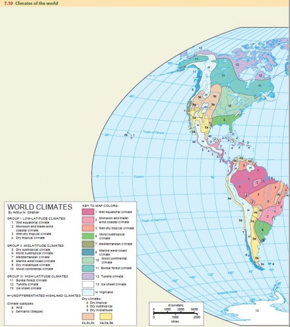 Climates of the world