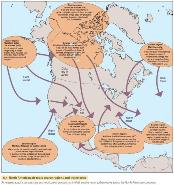 North American air-mass source regions and trajectories