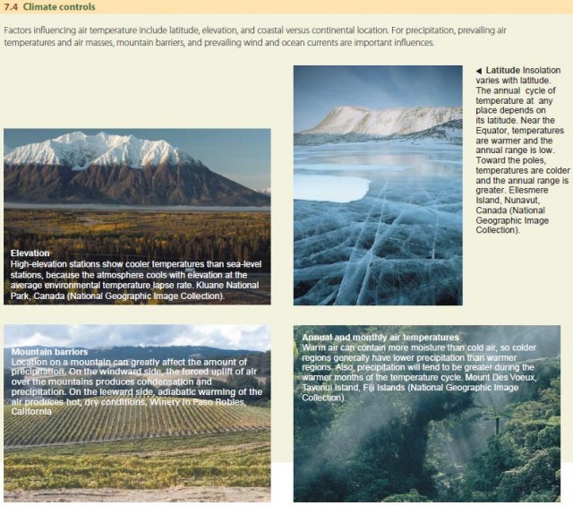 Climate controls