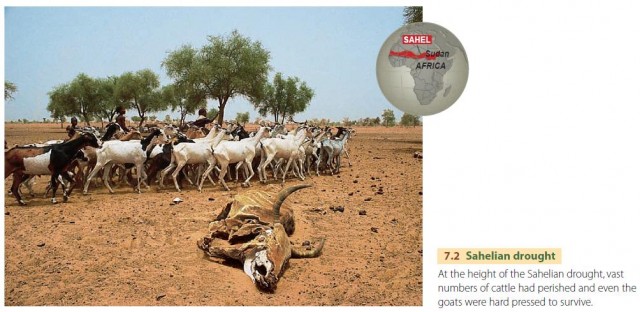 sahel drought