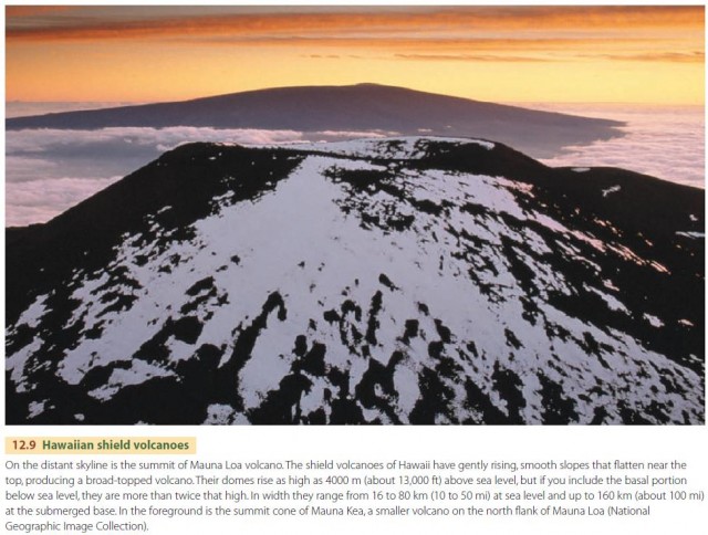 Hawaiian shield volcanoes