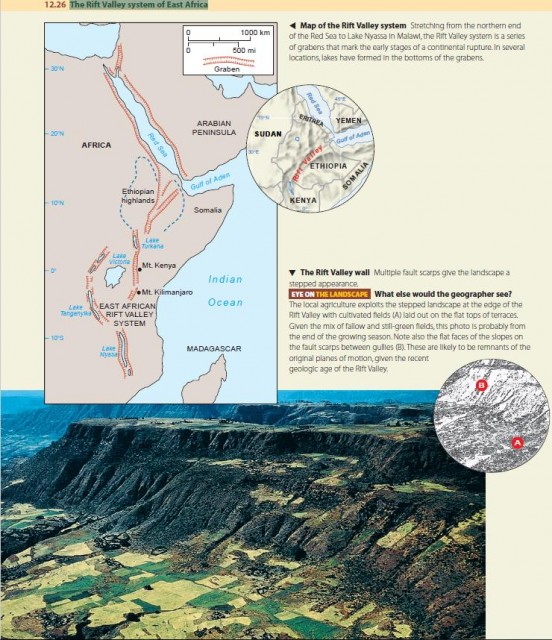 The Rift Valley system of East Africa