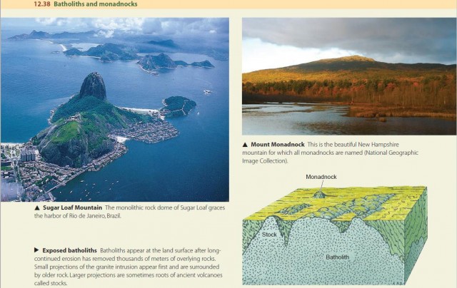 Batholiths and monadnocks