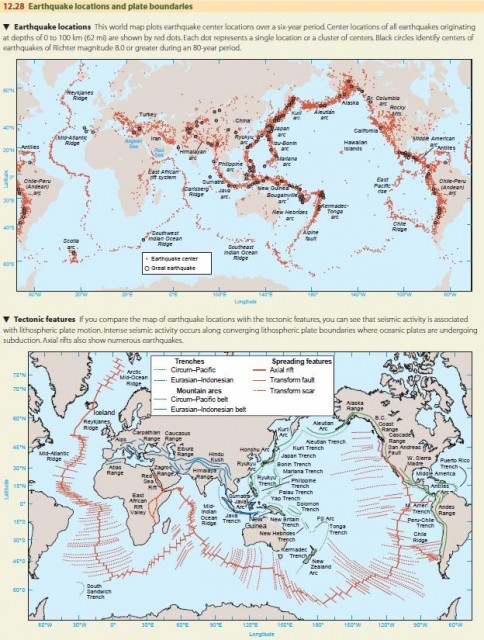 Earthquake locations and plate boundaries