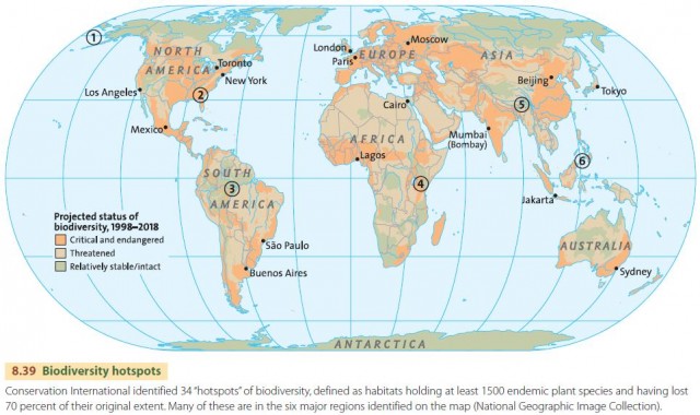 Biodiversity hotspots