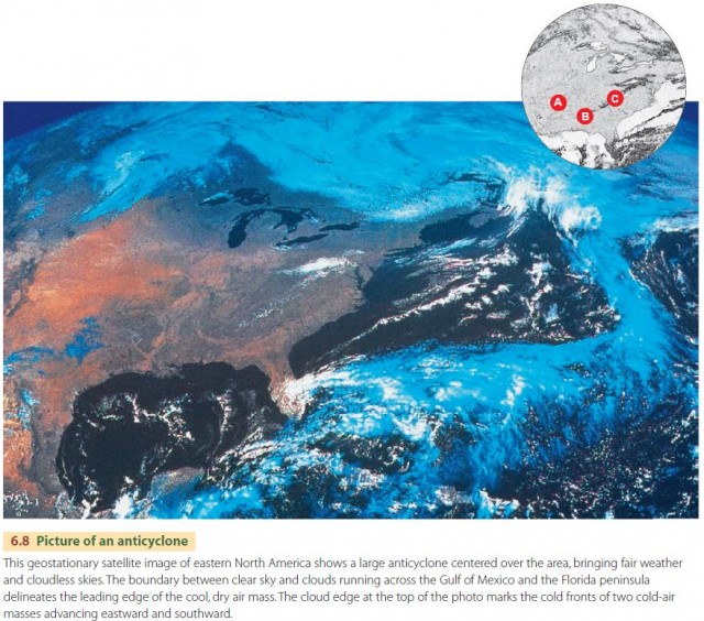 Picture of an anticyclone