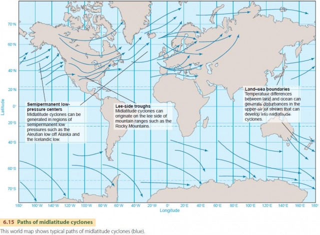 Paths of midlatitude cyclones