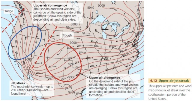 Upper-air jet streak