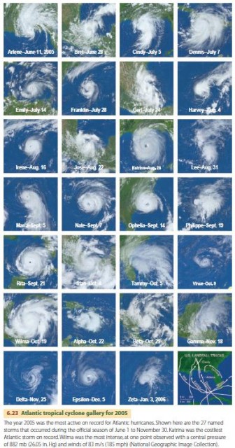 Atlantic tropical cyclone gallery for 2005