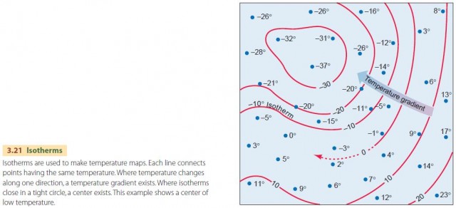 Isotherms