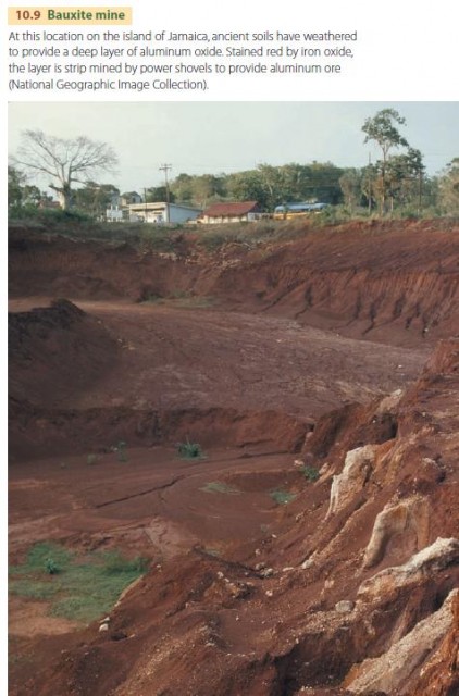 Bauxite mine