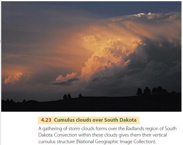 Cumulus clouds over South Dakota
