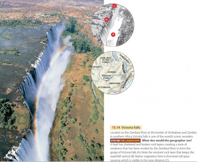 Victoria Falls