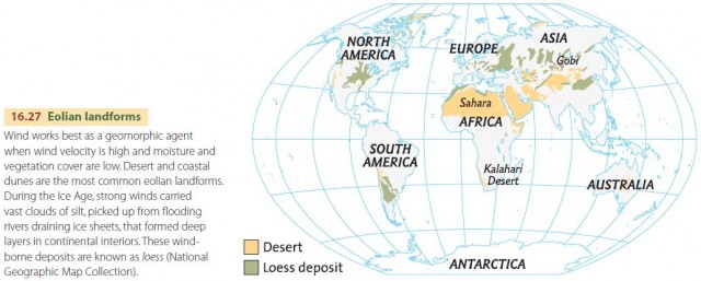 Eolian landforms