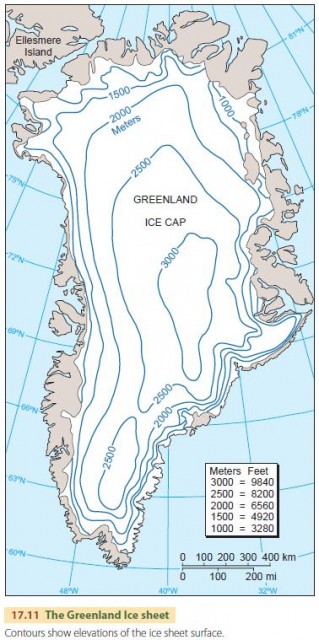 The Greenland Ice sheet