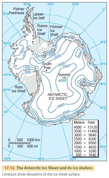 The Antarctic Ice Sheet and its ice shelves