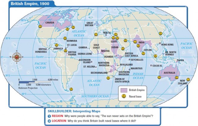 British Empire, 1900