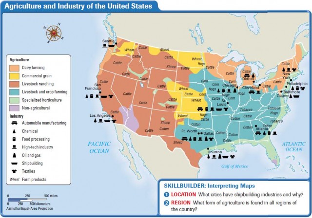 Agriculture and Industry of the United States