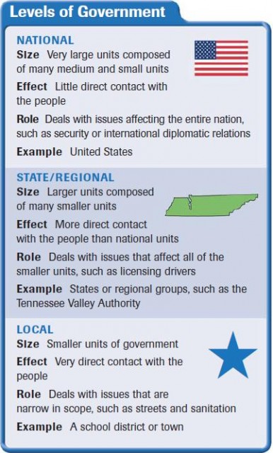 nation state examples
