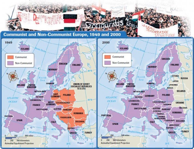 Communist and Non-Communist Europe, 1949 and 2000