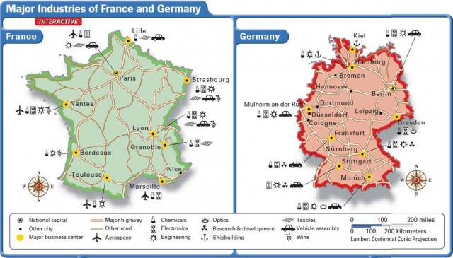 Major Industries of France and Germany